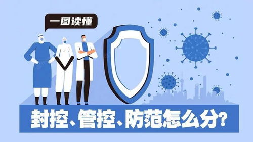 更新 上海医院开诊信息查询 各区最新生活物资保障服务渠道