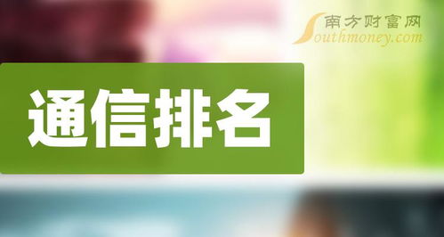 创业板通信上市企业排名 通信公司市值排行榜