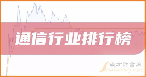 通信行业上市公司十强 第三季度上市公司营收排行榜